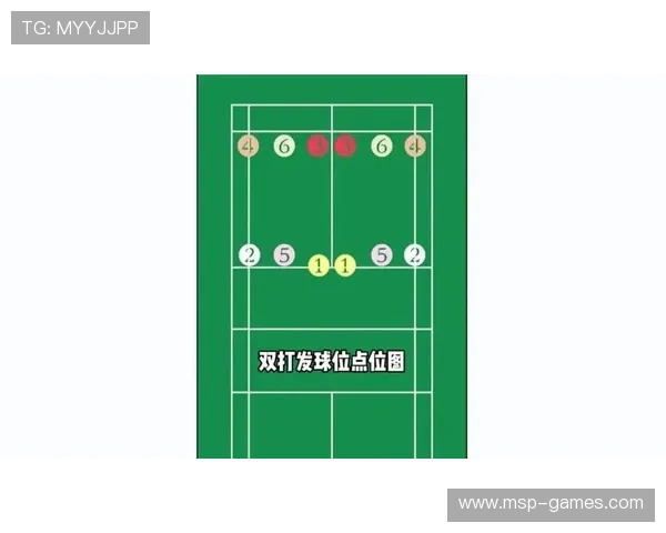 羽毛球新规解读：发球动作细节全面升级