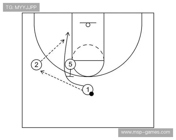 篮球战术跑位解析：提升团队配合与进攻效率的关键